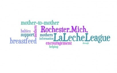 Word cloud of breastfeeding support terms
